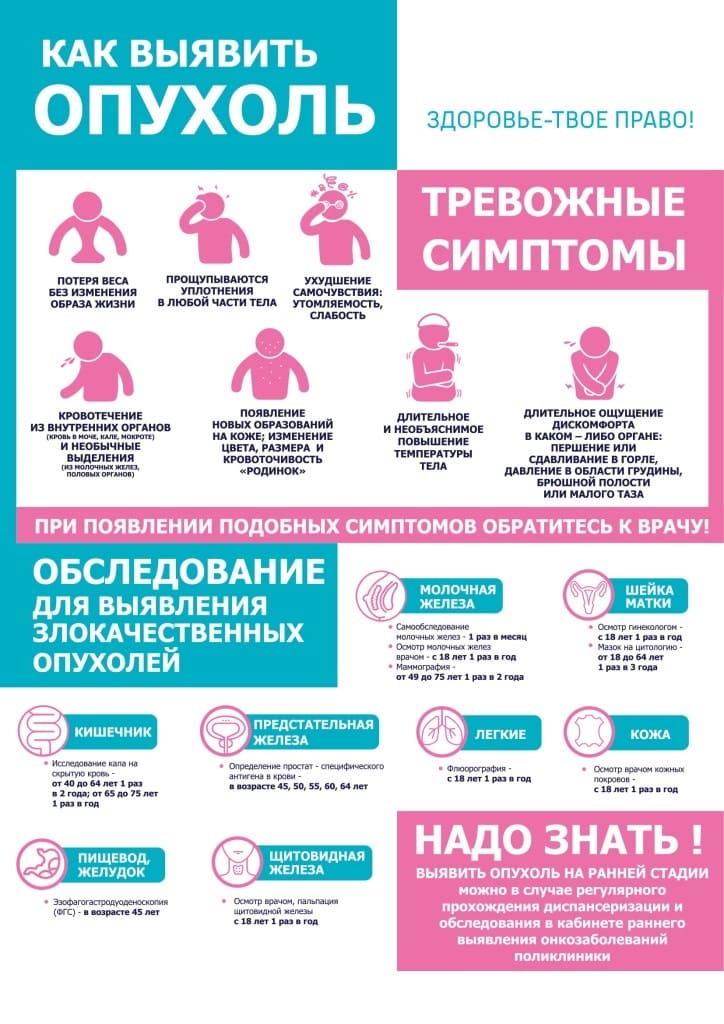 день